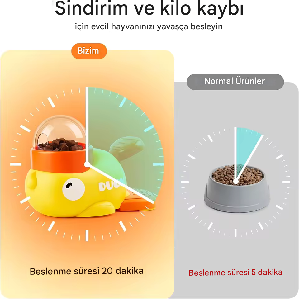 Petifyy Ördek Mama Oyuncağı